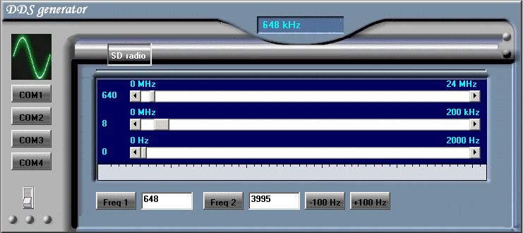Izgled programa