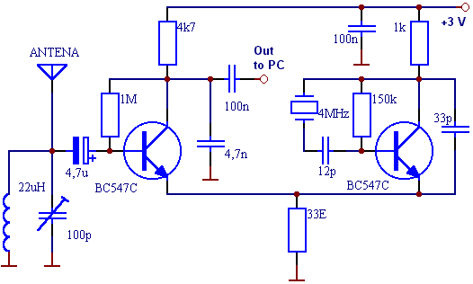  Shema sprejemnika za 3995 kHz 