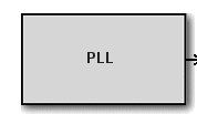 Na PLL