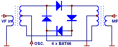 Diodni �irokopasovni me�alec
