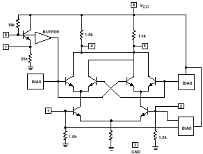 Notranja vezava SA612