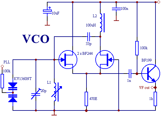 VCO s tuljavo brez odcepa