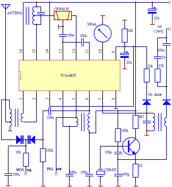 Kompleten sprejemnik z integriranim vezjem TCA440