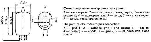 Klikni za Datasheet