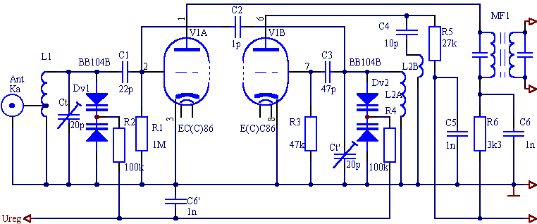  Shema FM tunerja 