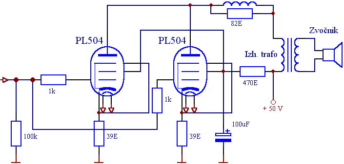 Cevni oja�evalec z 2 x PL504