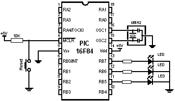 semafor.gif (3797 bytes)